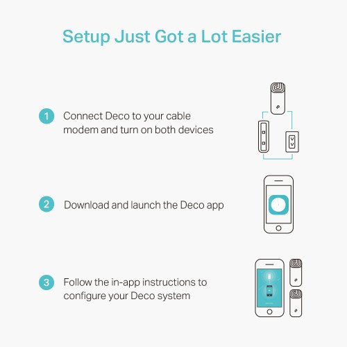 TP-Link Deco E4 AC1200 Dual-band Mesh Router (1 Pack) - Image 3