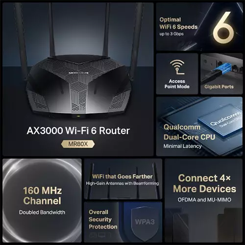 Mercusys MR80X V1 AX3000 Dual-Band Wi-Fi 6 Gigabit Router - Image 4
